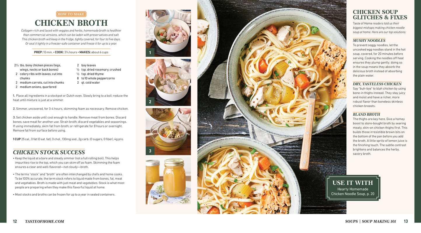 Taste of Home Soups & Breads by