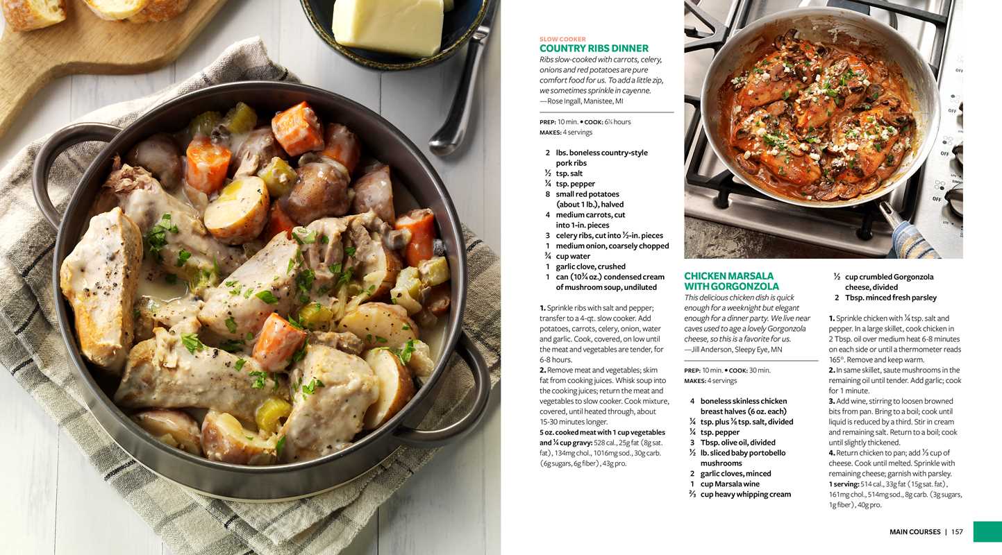 Taste of Home 201 Recipes You&