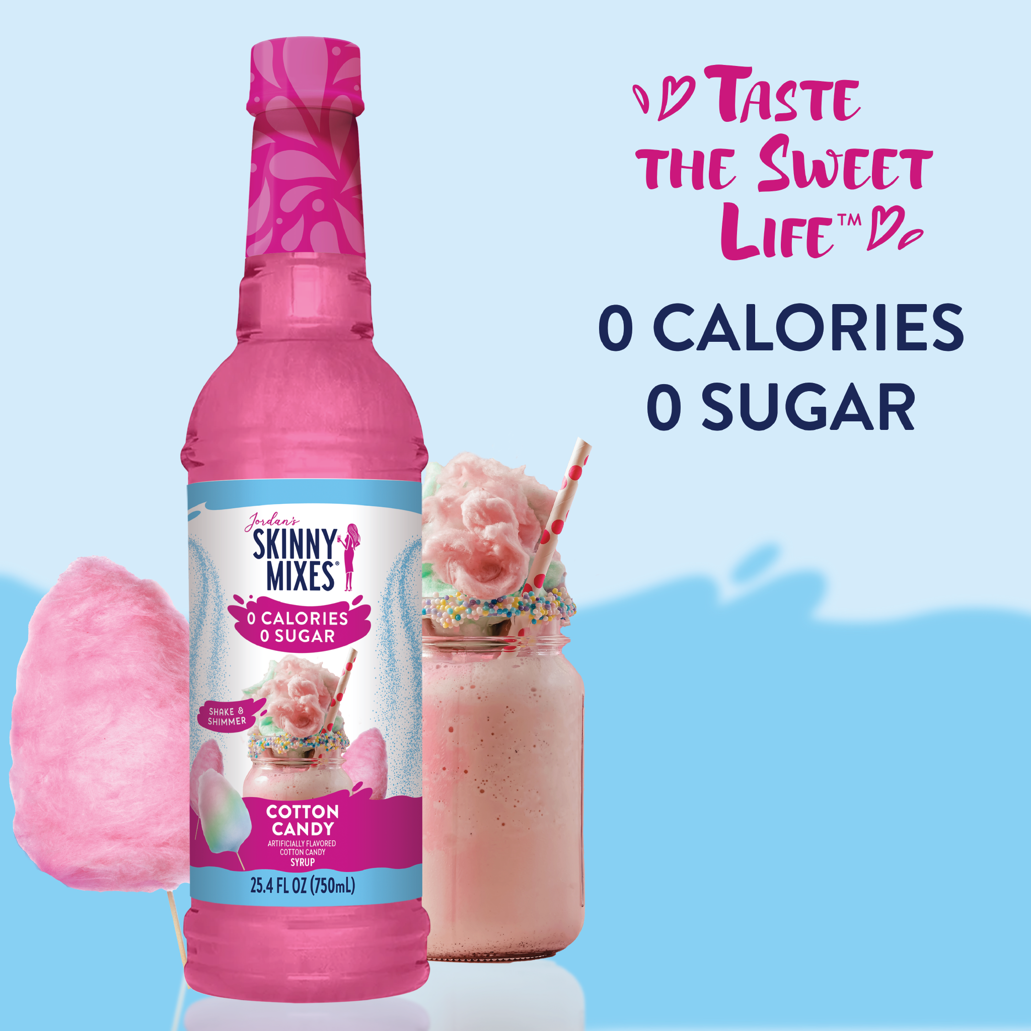 Cotton Candy Syrup - Sugar Free