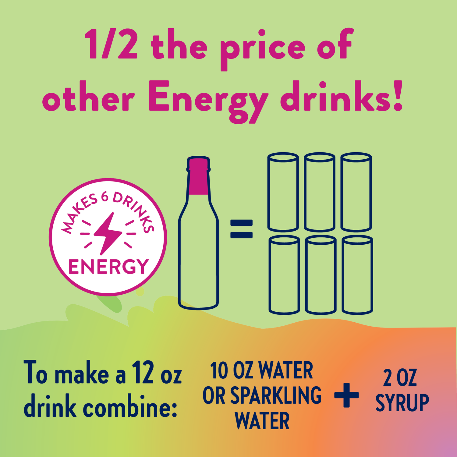 Wild Berry Energy Syrup - Sugar Free