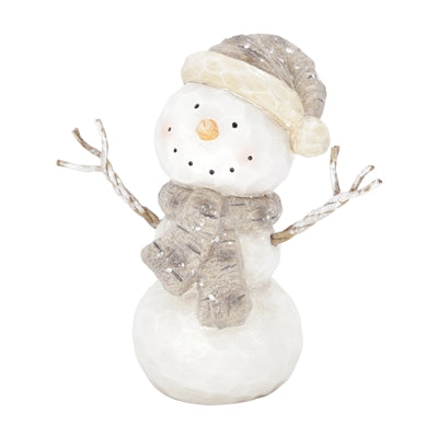 Birch Snowman