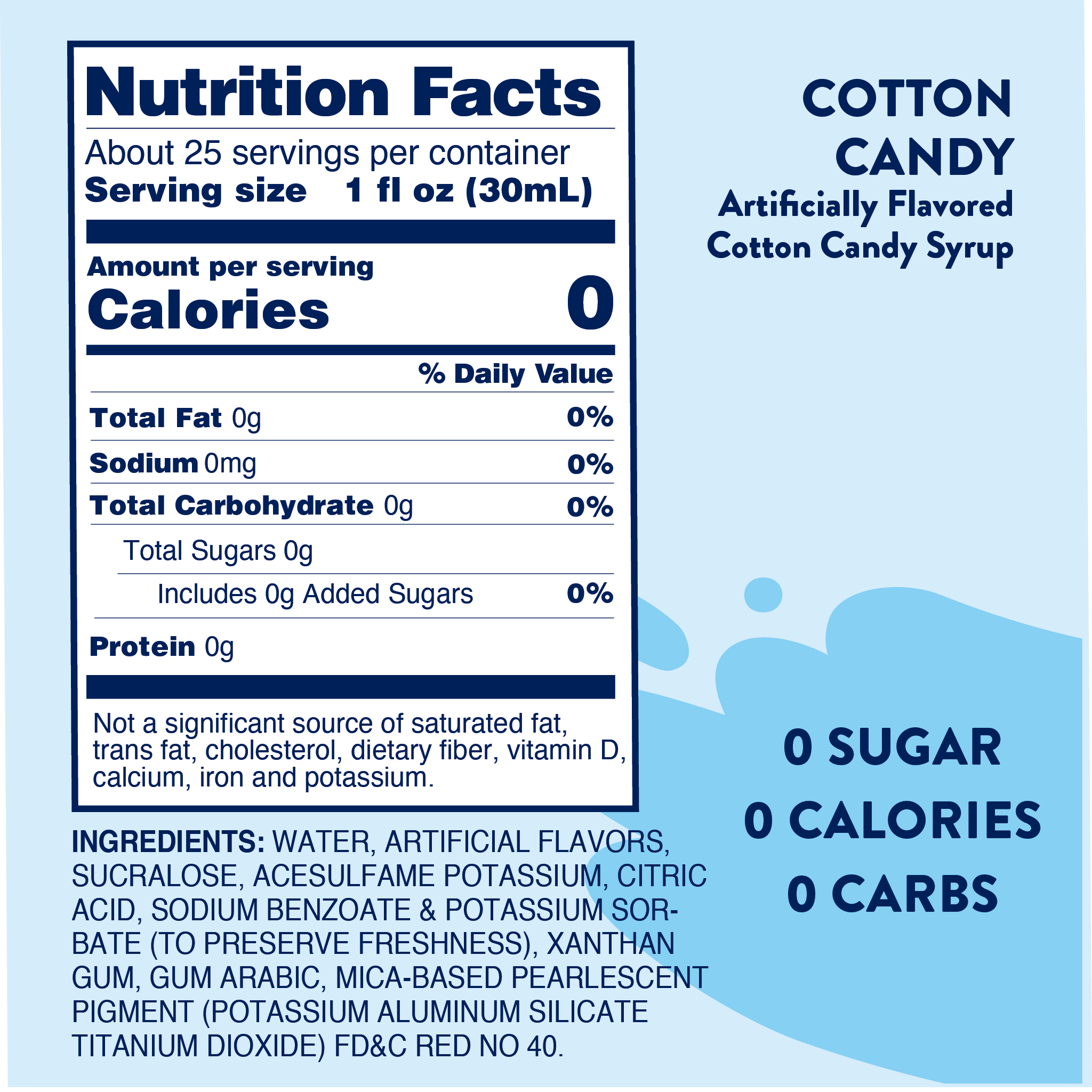 Cotton Candy Syrup - Sugar Free