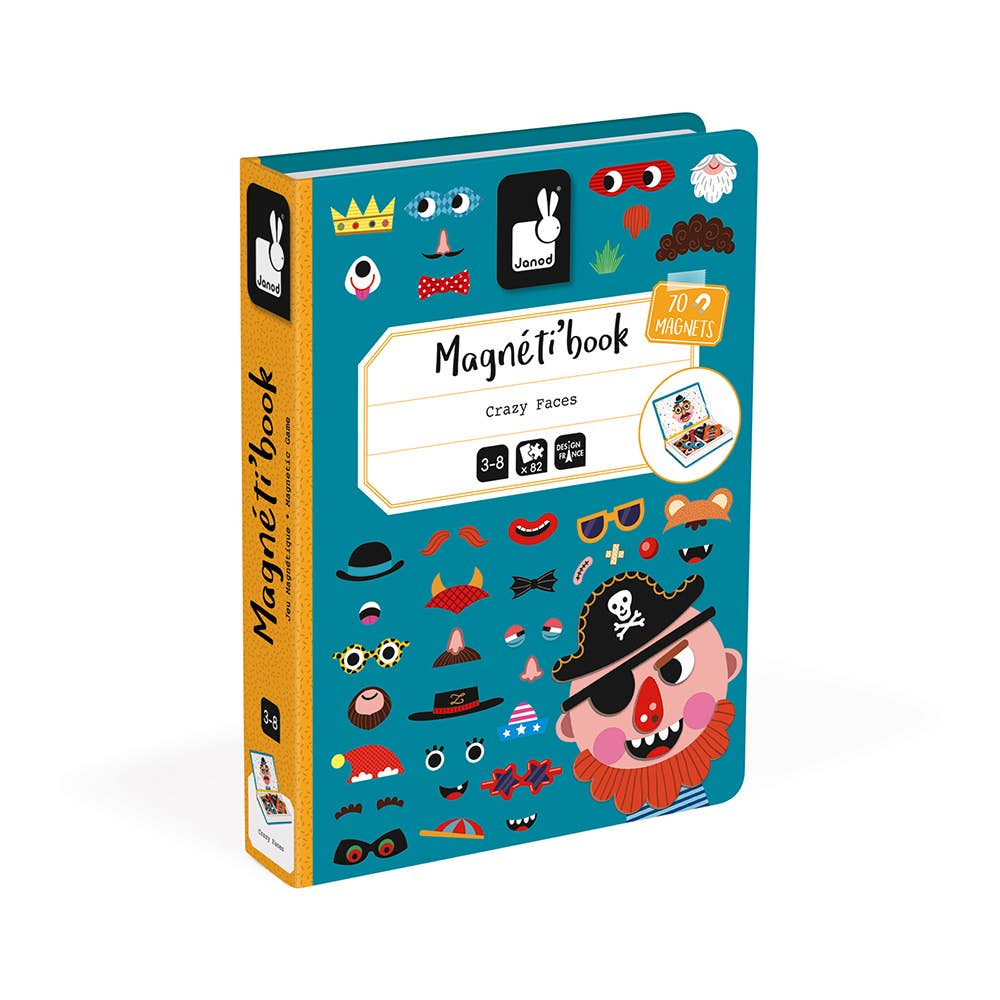Magneti&