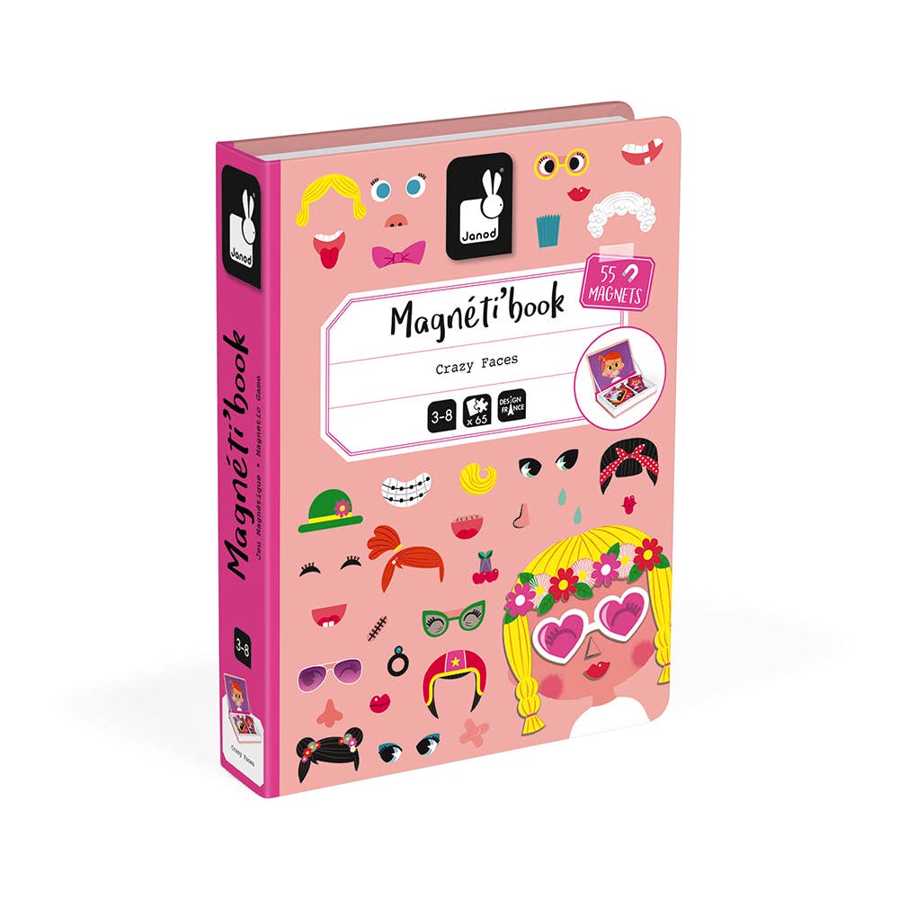 Magneti&