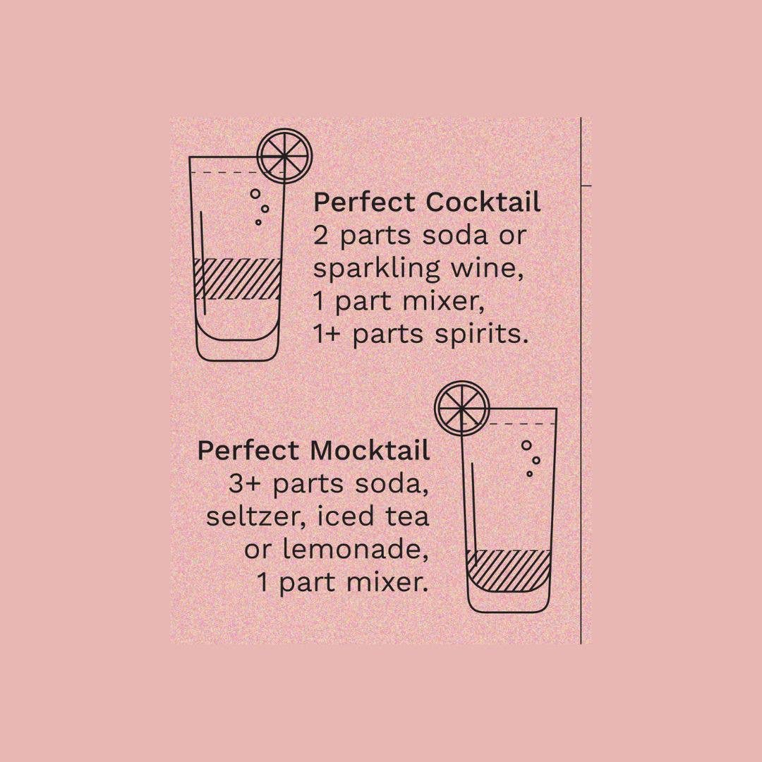 Blueberry and Lavender Cocktail Mixer