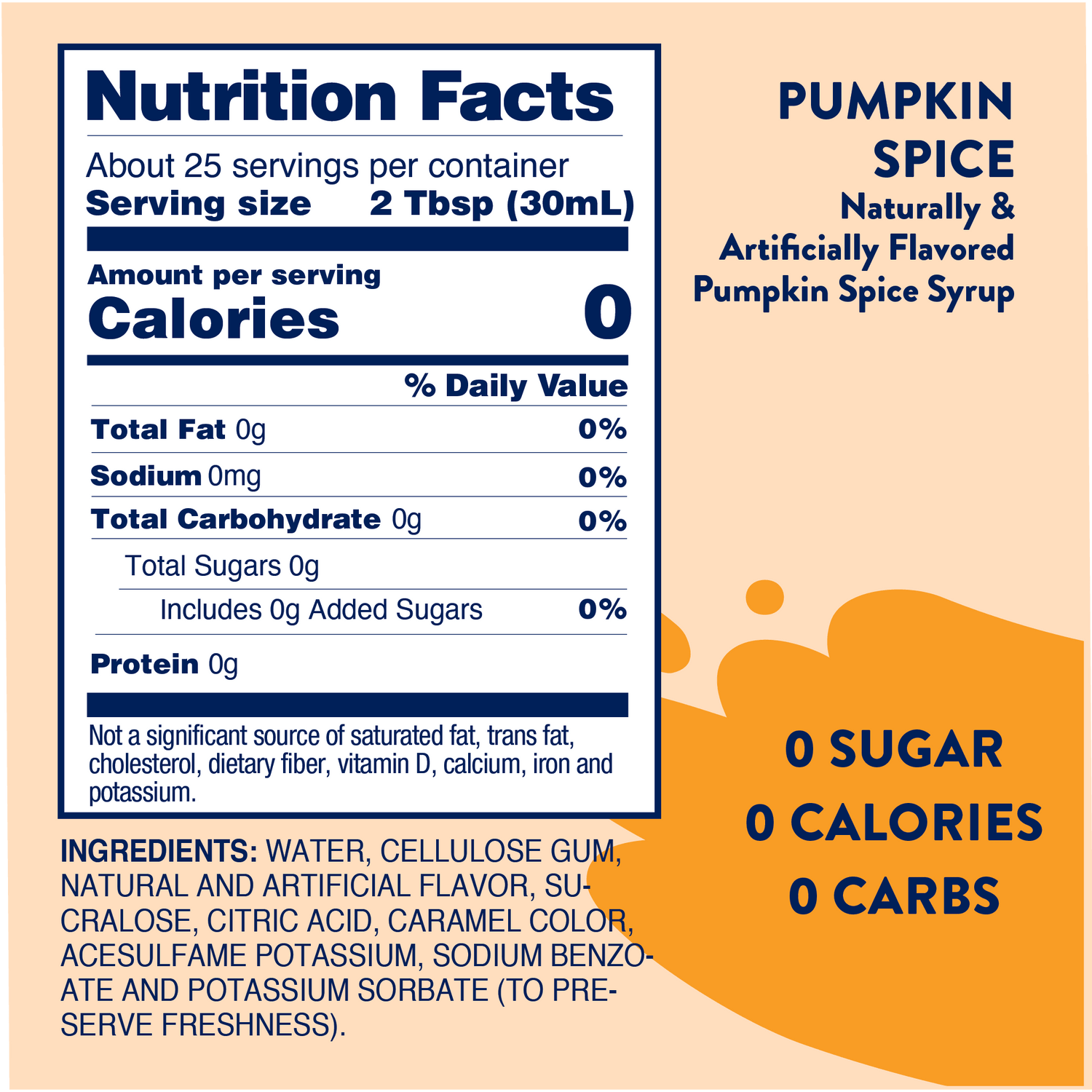 Sugar Free Pumpkin Spice Syrup