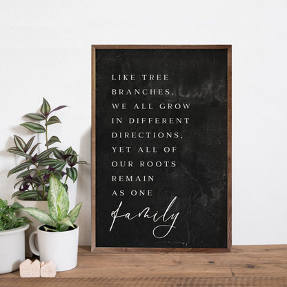 Family Branches