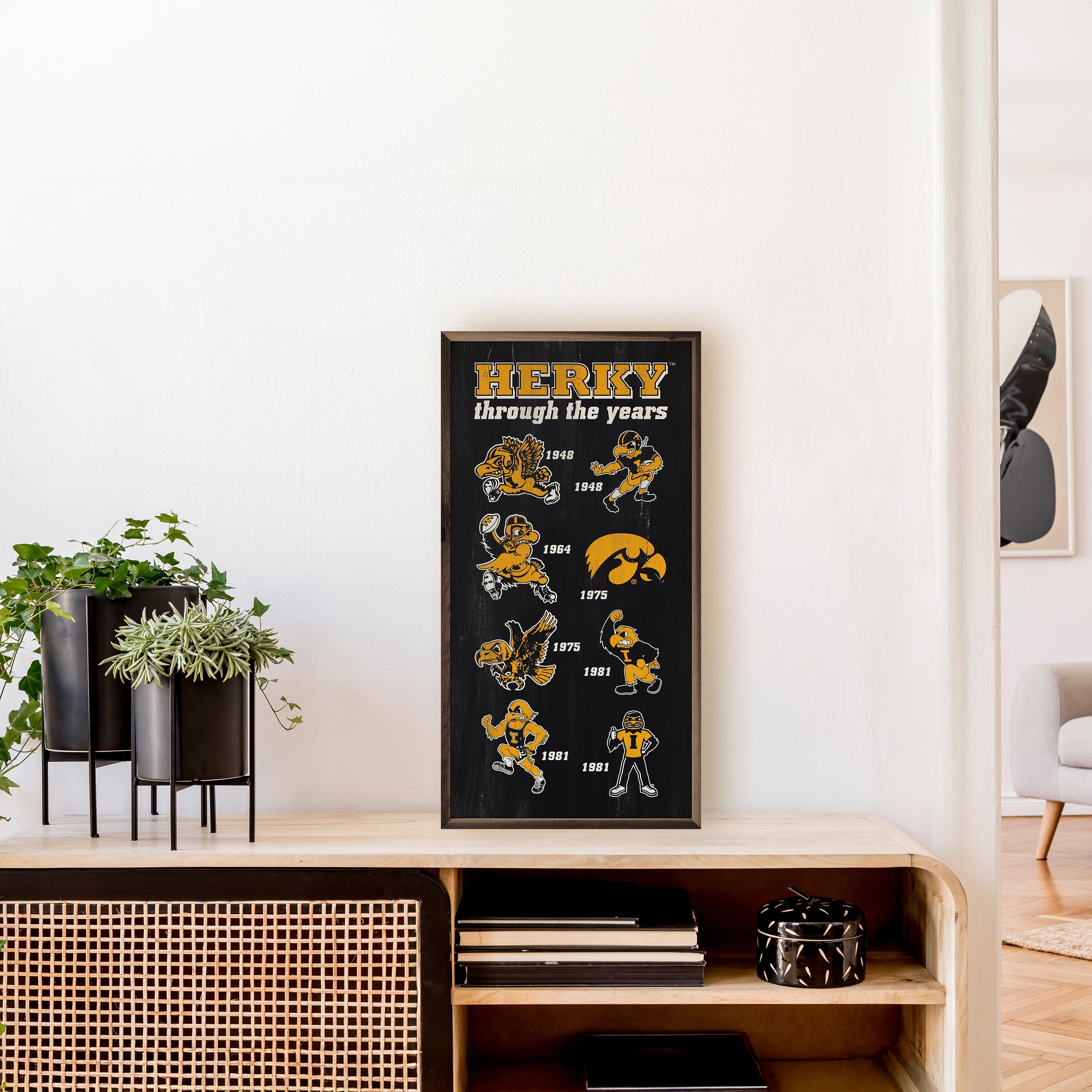 Herky Through The Years Vertical University Of Iowa Black