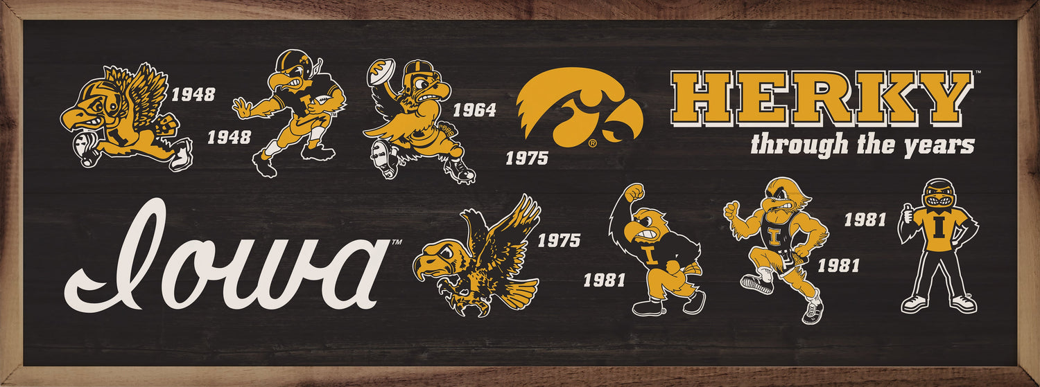 Herky Through The Years Horizontal University Of Iowa Black
