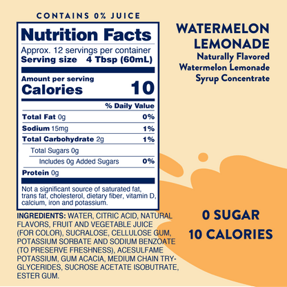 Watermelon Lemonade Syrup - Sugar Free