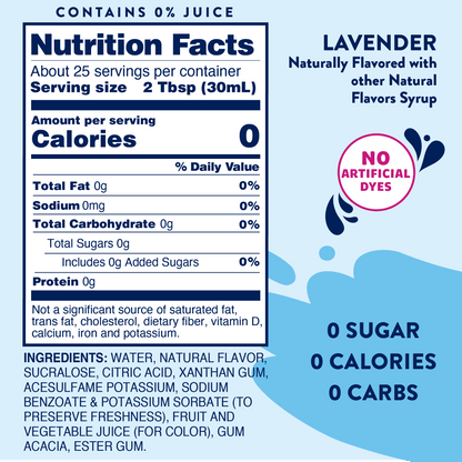 Sugar Free Lavender Syrup